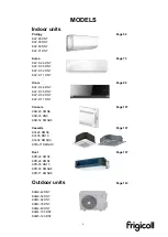 Preview for 3 page of Kaysun Frigicoll KAM-DN7 Technical Manual