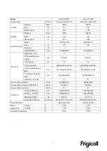 Preview for 7 page of Kaysun Frigicoll KAM-DN7 Technical Manual