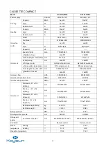 Preview for 12 page of Kaysun Frigicoll KAM-DN7 Technical Manual