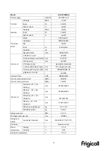 Preview for 13 page of Kaysun Frigicoll KAM-DN7 Technical Manual