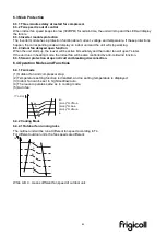 Preview for 83 page of Kaysun Frigicoll KAM-DN7 Technical Manual