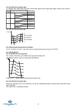 Preview for 84 page of Kaysun Frigicoll KAM-DN7 Technical Manual