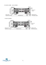 Preview for 96 page of Kaysun Frigicoll KAM-DN7 Technical Manual