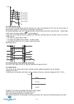 Preview for 102 page of Kaysun Frigicoll KAM-DN7 Technical Manual