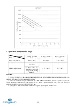 Preview for 134 page of Kaysun Frigicoll KAM-DN7 Technical Manual