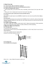 Preview for 136 page of Kaysun Frigicoll KAM-DN7 Technical Manual