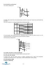 Preview for 138 page of Kaysun Frigicoll KAM-DN7 Technical Manual