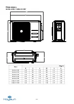 Предварительный просмотр 146 страницы Kaysun Frigicoll KAM-DN7 Technical Manual