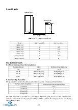 Preview for 156 page of Kaysun Frigicoll KAM-DN7 Technical Manual