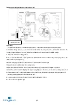 Preview for 160 page of Kaysun Frigicoll KAM-DN7 Technical Manual