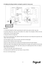 Preview for 161 page of Kaysun Frigicoll KAM-DN7 Technical Manual