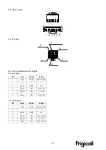 Preview for 177 page of Kaysun Frigicoll KAM-DN7 Technical Manual