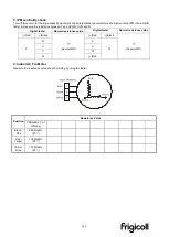 Preview for 195 page of Kaysun Frigicoll KAM-DN7 Technical Manual