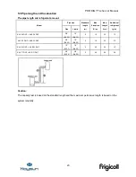 Предварительный просмотр 20 страницы Kaysun KAE-26 DN7 Technical Manual