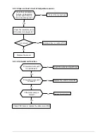 Предварительный просмотр 47 страницы Kaysun KAM2-42 DN5 Service Manual