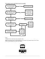 Предварительный просмотр 51 страницы Kaysun KAM2-42 DN5 Service Manual