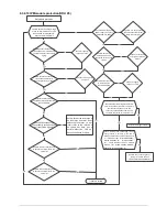 Предварительный просмотр 58 страницы Kaysun KAM2-42 DN5 Service Manual