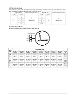 Предварительный просмотр 64 страницы Kaysun KAM2-42 DN5 Service Manual