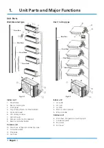 Предварительный просмотр 6 страницы Kaysun KAM2-42 DN8 Owner'S Manual