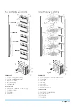 Предварительный просмотр 7 страницы Kaysun KAM2-42 DN8 Owner'S Manual