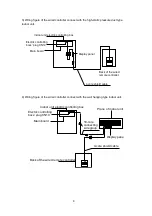 Preview for 9 page of Kaysun KC-02.1 H Owner'S Manual