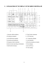 Предварительный просмотр 11 страницы Kaysun KC-03.1 SPS User And Installation Manual