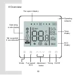 Preview for 6 page of Kaysun KC-FCD2-M Installation & Owner'S Manual