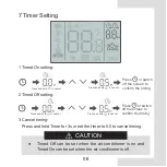 Preview for 9 page of Kaysun KC-FCD2-M Installation & Owner'S Manual