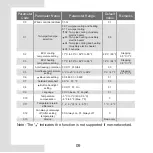 Preview for 12 page of Kaysun KC-FCD2 Installation & Owner'S Manual