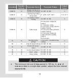 Preview for 14 page of Kaysun KC-FCD2 Installation & Owner'S Manual