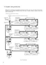 Preview for 7 page of Kaysun KCCT-64 I (B) Installation And Owner'S Manual