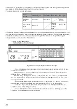 Preview for 22 page of Kaysun KCCT-64 I (B) Installation And Owner'S Manual