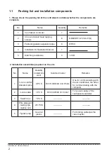 Preview for 4 page of Kaysun KCCT-64 I (B) Owners & Installation Manual