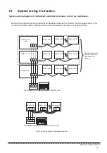 Preview for 9 page of Kaysun KCCT-64 I (B) Owners & Installation Manual