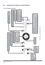 Preview for 16 page of Kaysun KCCT-64 I (B) Owners & Installation Manual