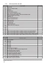 Preview for 26 page of Kaysun KCCT-64 I (B) Owners & Installation Manual