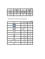 Предварительный просмотр 14 страницы Kaysun KCCT-64 IPS Installation And Operation Instructions Manual