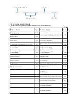 Предварительный просмотр 23 страницы Kaysun KCCT-64 IPS Installation And Operation Instructions Manual