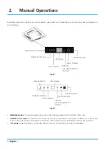 Предварительный просмотр 8 страницы Kaysun KCIS-105 DR11 Owner'S Manual