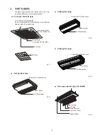 Предварительный просмотр 5 страницы Kaysun KCOF-22 DN4.0 Owner'S Manual