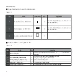 Preview for 6 page of Kaysun KCT-03 SR Installation And Owner'S Manual