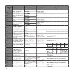 Preview for 22 page of Kaysun KCT-03 SR Installation And Owner'S Manual