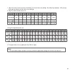 Preview for 23 page of Kaysun KCT-03 SR Installation And Owner'S Manual