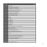 Preview for 25 page of Kaysun KCT-03 SR Installation And Owner'S Manual