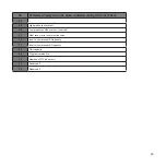 Preview for 26 page of Kaysun KCT-03 SR Installation And Owner'S Manual