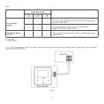 Preview for 13 page of Kaysun KCT-03 SRPS Installation And Owner'S Manual