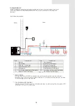 Предварительный просмотр 15 страницы Kaysun KEM-05 DVR Installation & Owner'S Manual