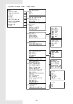 Предварительный просмотр 42 страницы Kaysun KEM-05 DVR Installation & Owner'S Manual