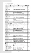 Предварительный просмотр 44 страницы Kaysun KEM-05 DVR Installation & Owner'S Manual