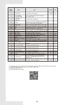 Предварительный просмотр 46 страницы Kaysun KEM-05 DVR Installation & Owner'S Manual